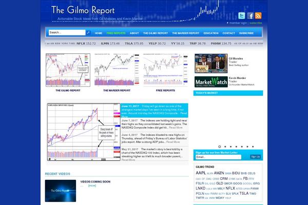 Site using Vwpro-tweets plugin