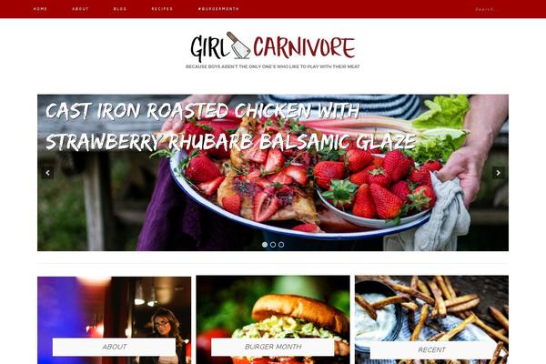 girlcarnivore.com site used Girlcarnivore-2022
