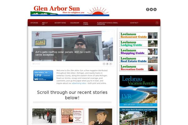 Site using WP Responsive Recent Post Slider plugin