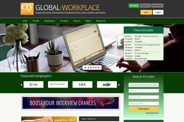 global-workplace.com site used Gwp