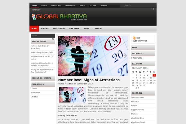 globalbhartiya.com site used Wiremagazine