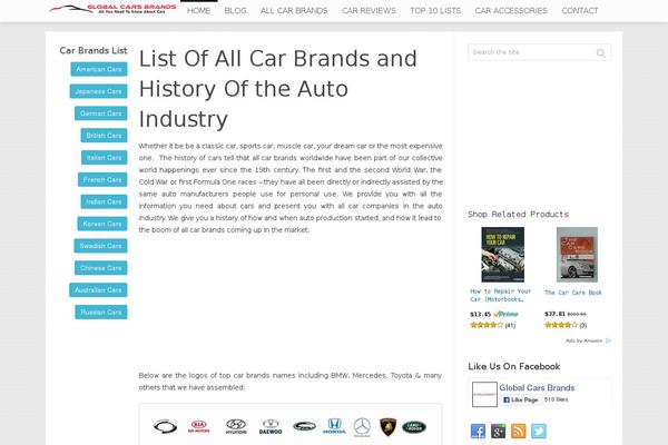 Site using Autoptimize plugin