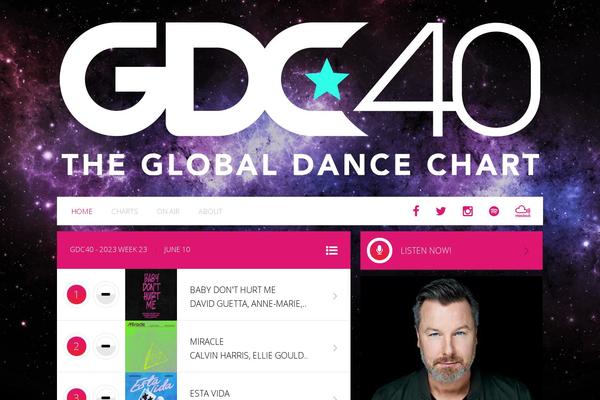 globaldancechart.com site used Gdc
