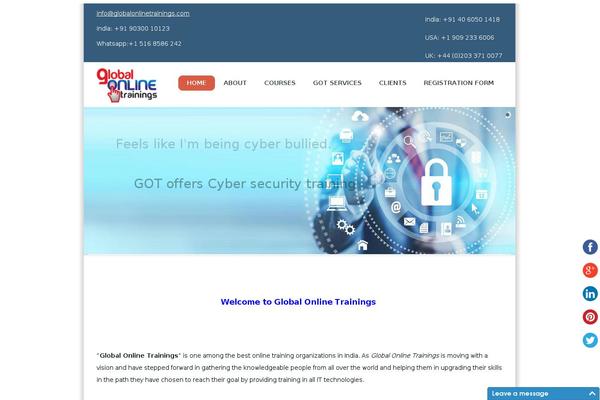 globalonlinetrainings.com site used Omexo