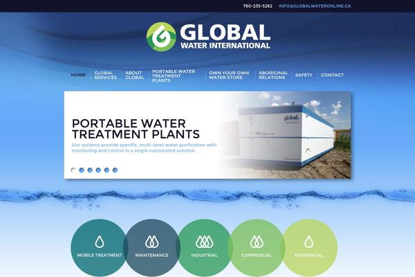 globalwateronline.ca site used Gwg