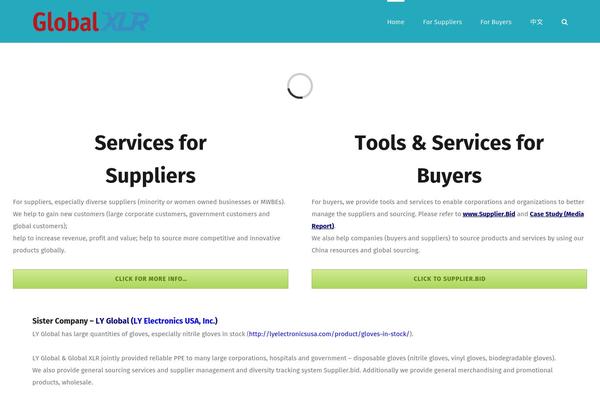 Site using LayerSlider plugin