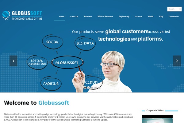 globussoft.com site used Codiqa