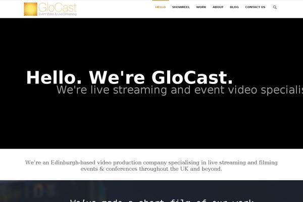 glocast.com site used Velocity
