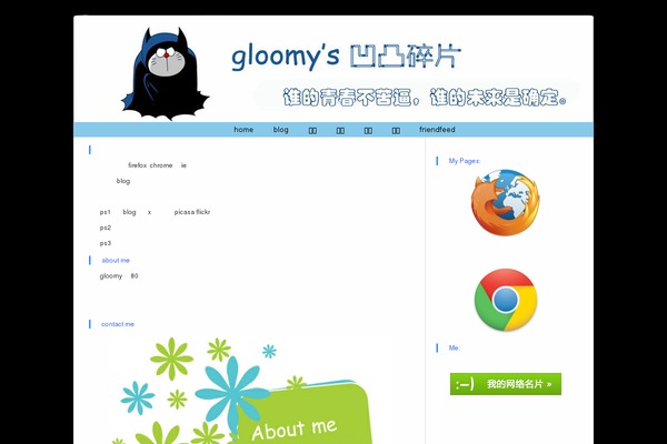 gloomying.com site used Gh