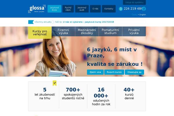 glossa theme websites examples