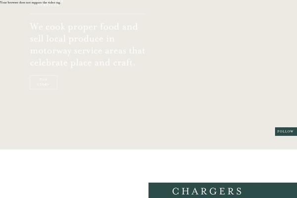 westmorland-family WordPress theme, websites list used westmorland-family theme westmorland-family theme websites examples