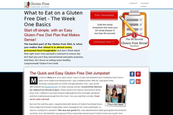 gluten theme websites examples