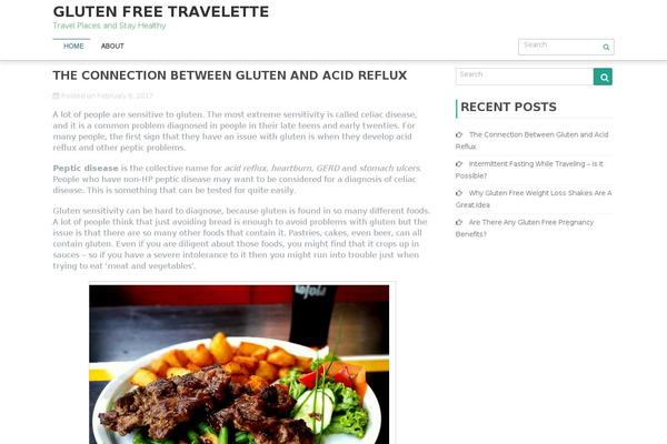 glutenfreetravelette.com site used Hamza-lite