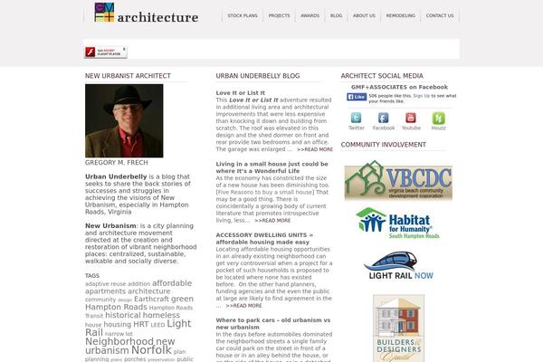 Site using Cleaner Gallery plugin