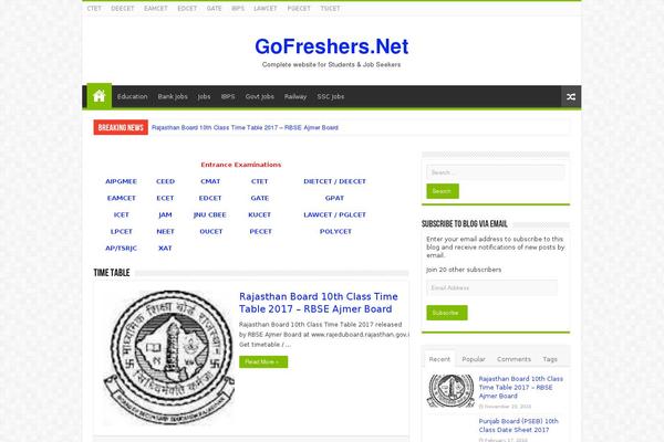 gofreshers.net site used Sahifa