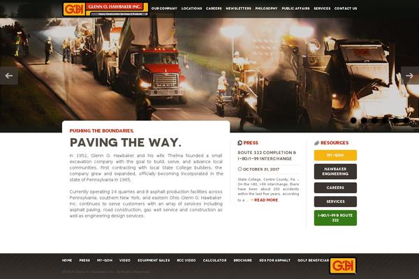 gohinc WordPress theme, websites list used gohinc theme gohinc theme websites examples