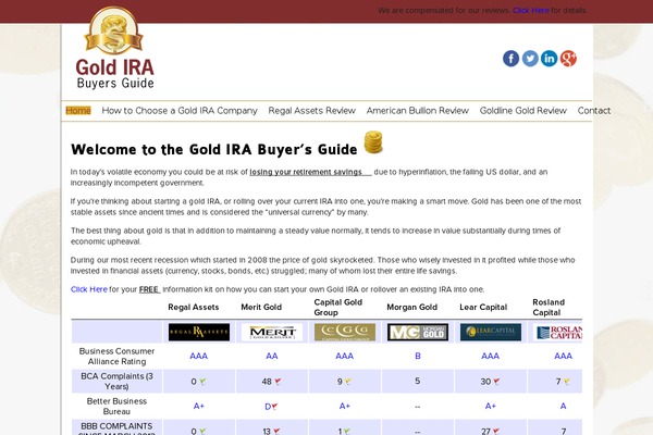 goldirabuyerguide.net site used Gold-ira