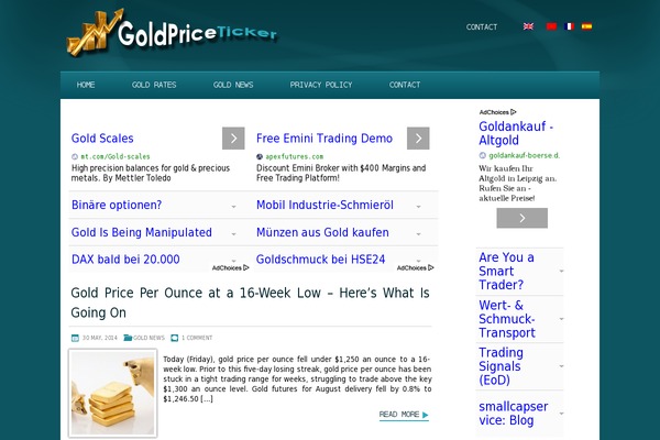 Site using Goldpriceticker plugin