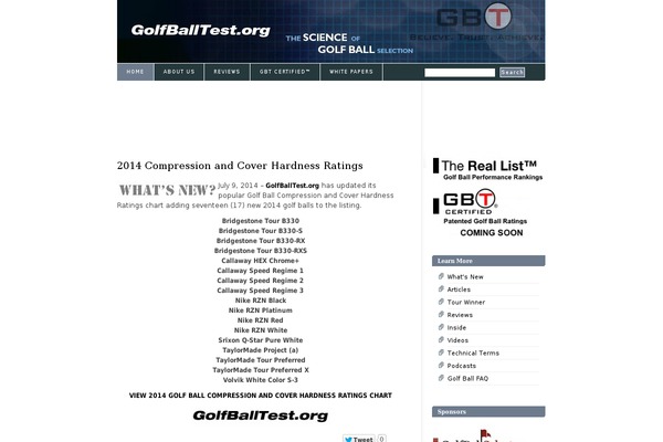 golfballtest.org site used Blixed