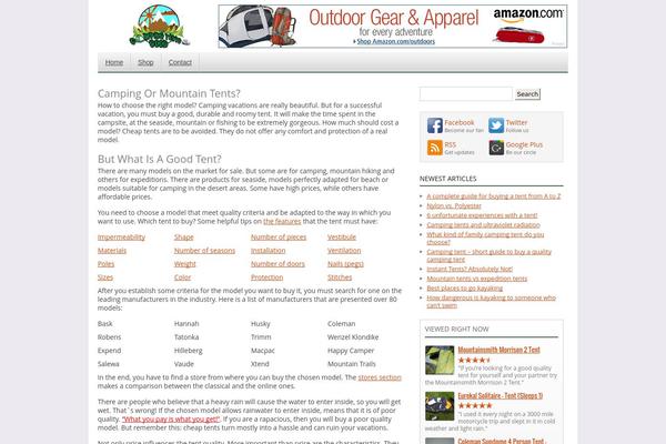 Site using AzonListerPro plugin