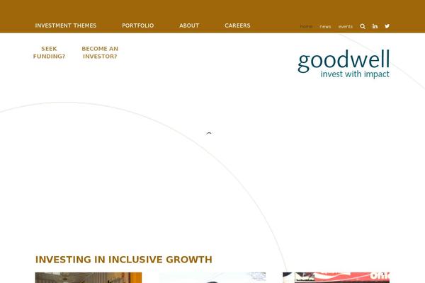 goodwell.nl site used Goodwell
