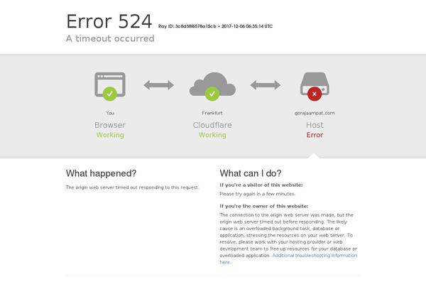 Site using Maintenance plugin