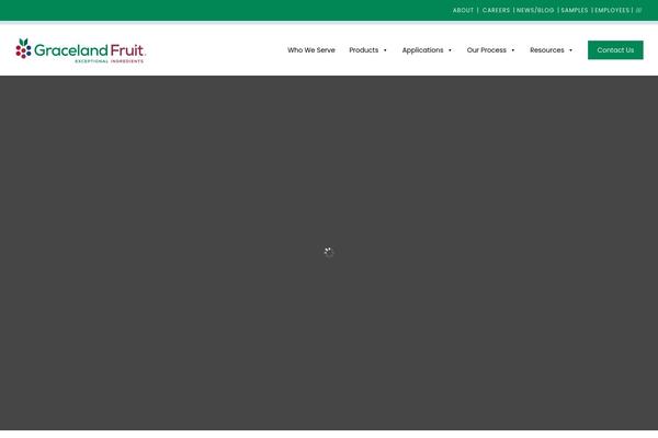 Site using Divi-overlays plugin