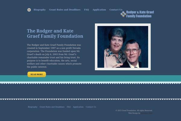 Foundation theme site design template sample