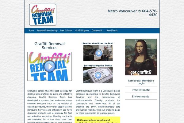 Suffusion theme site design template sample