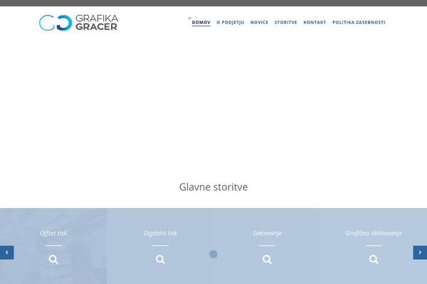 grafika-gracer.si site used Structure