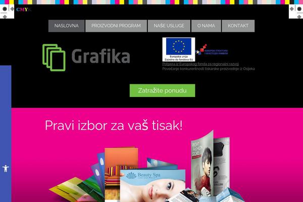 grafika.hr site used Grafika