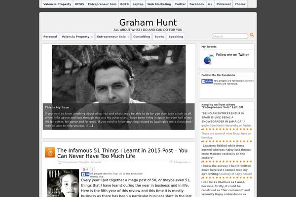 Suffusion theme site design template sample