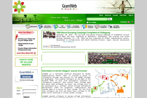 gramweb.net site used Webfolio_wp