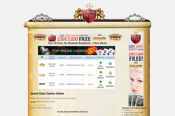 granddukecasinoonline.com site used Twentyten-grand