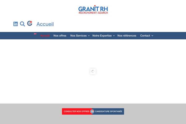Site using Gutenberg plugin