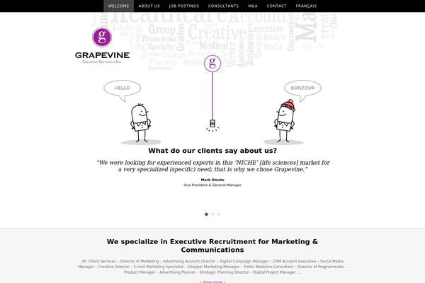 grapevinerecruiters.com site used Grapevine-2015