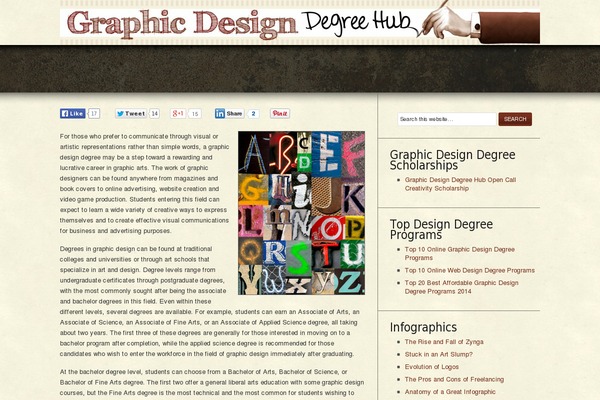 graphicdesigndegreehub.com site used Colormag-pro-child
