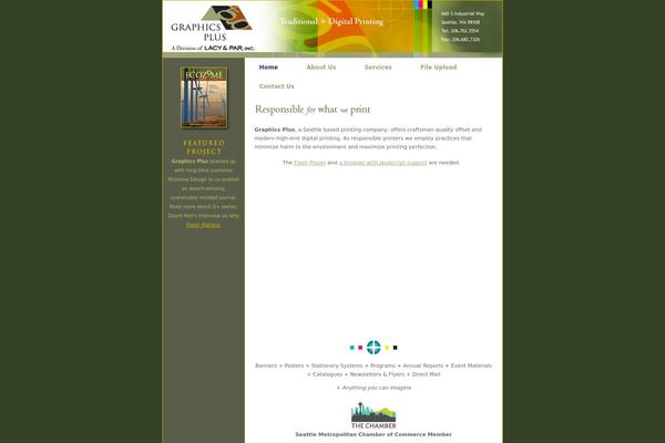 gplus WordPress theme, websites list used gplus theme gplus theme websites examples
