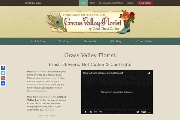 Site using AddToAny Share Buttons plugin