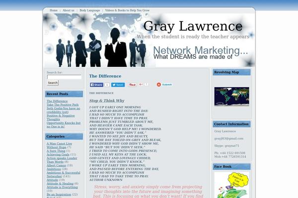 graylawrence.com site used 120