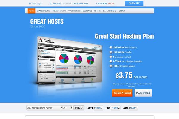 greathosts.biz site used Featurehosting