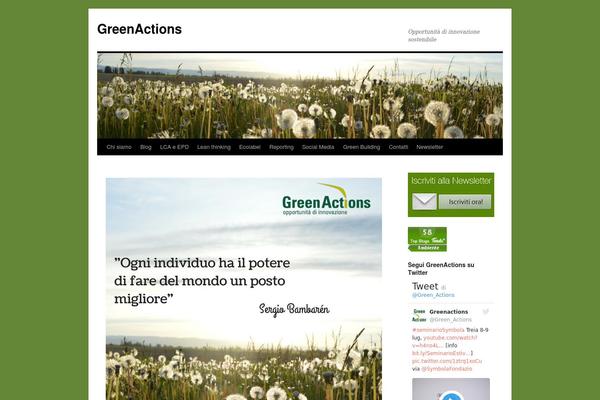 Site using Akismet plugin