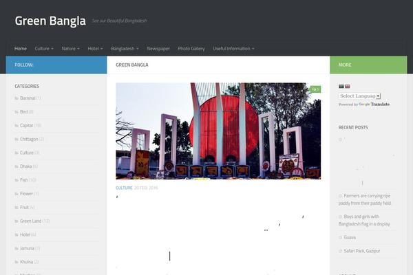 Site using Awesome Weather Widget plugin