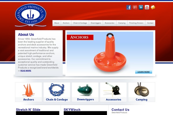 Site using WP Video Lightbox plugin