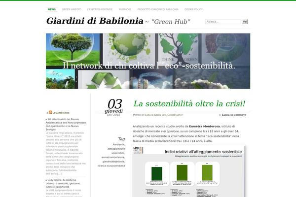 Site using Gutenberg-core plugin
