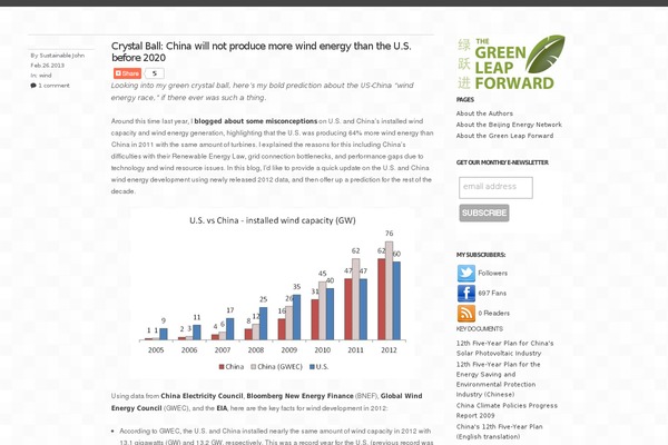 greenleapforward.com site used Simflex