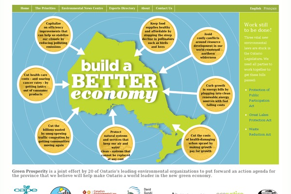 greenprosperity.ca site used Greenprosperity