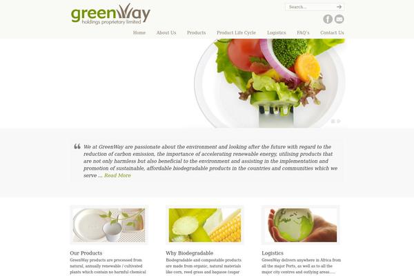 Site using Contact Form 7 plugin
