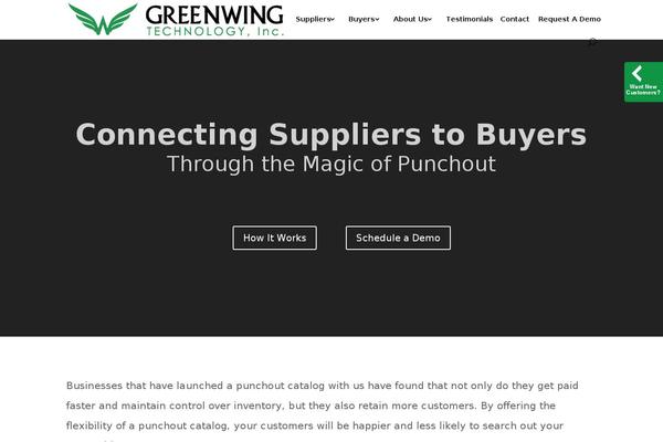 greenwingtechnology.com site used Greenwingtechnologyv2