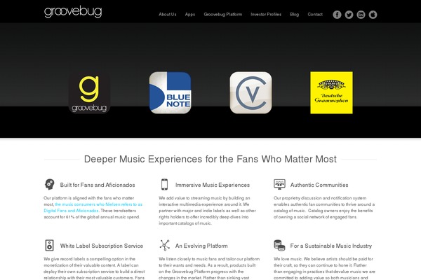 groovebug.com site used Grizzly